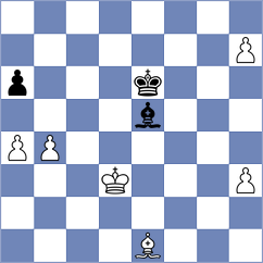 Lopez Gracia - Kostiukov (Chess.com INT, 2021)