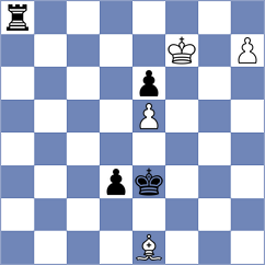 Orgse - Jaroch (Chess.com INT, 2020)