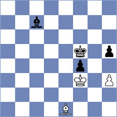 Jacobson - Goroshkov (chess.com INT, 2023)