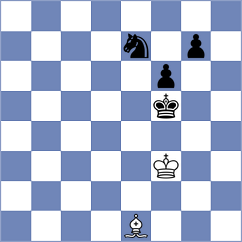 Xiao - Izoria (Chess.com INT, 2018)