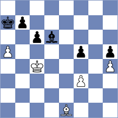 Alvarez Calzadilla - Bharath (chess.com INT, 2023)