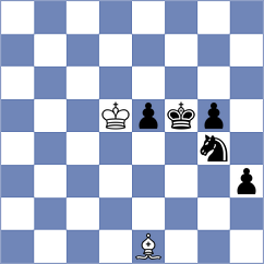 Renjith - Ismagilov (chess.com INT, 2024)