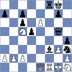 Schut - Bambino Filho (chess.com INT, 2024)