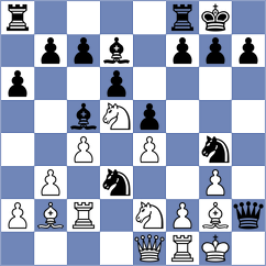 Bedrossian - Huang (Chess.com INT, 2021)