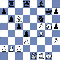 Mesnyankin - Maklakova (Chess.com INT, 2021)