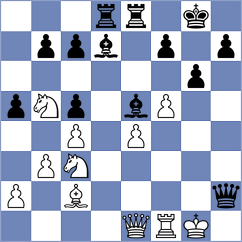 Silva - Muromtsev (Chess.com INT, 2021)