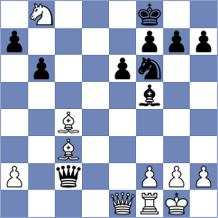 Castella Garcia - Kalaiyalahan (chess.com INT, 2023)