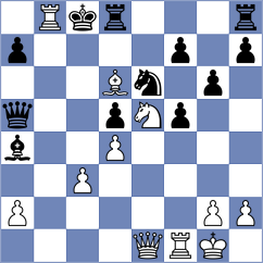Kozin - Sadilek (chess.com INT, 2022)