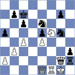 Buscar - Durucay (chess.com INT, 2023)