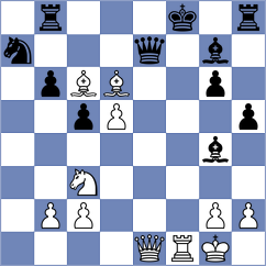 Trost - Kostiukov (chess.com INT, 2024)