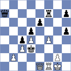 Grachev - Pacheco Lugo (Chess.com INT, 2021)
