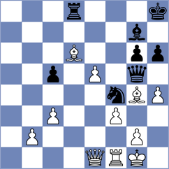 Ghasi - Rizvi (Chess.com INT, 2021)
