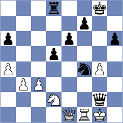 Sorensen - Melkumyan (Chess.com INT, 2020)
