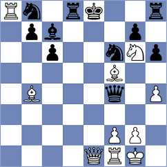 Mrudul - Chandra (chess.com INT, 2024)