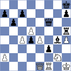 Kashtanov - Damjanovic (chess.com INT, 2023)