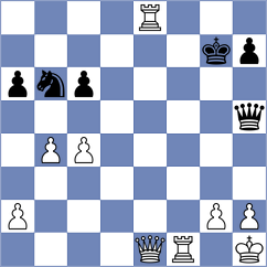 Teterev - Chabris (chess.com INT, 2024)