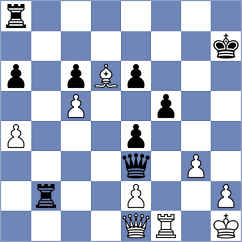 Mikhalsky - Sowinski (chess.com INT, 2024)
