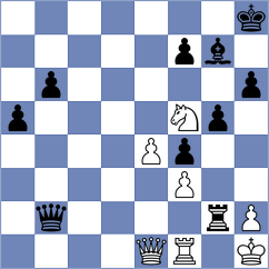 Nguyen - Pereira (Chess.com INT, 2020)
