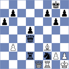 Jain - Khabinets (chess.com INT, 2022)