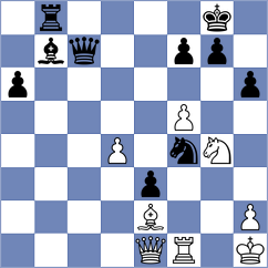 Caglar - Brodsky (chess.com INT, 2024)