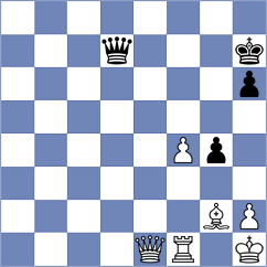 Karthik - Dwilewicz (chess.com INT, 2024)