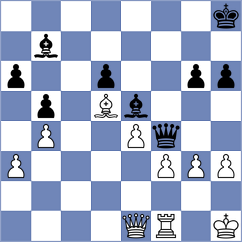 Poormosavi - Sadovsky (chess.com INT, 2021)