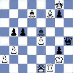 Sapunov - Gelman (Chess.com INT, 2021)