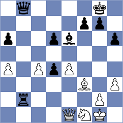 Vallejo Diaz - Kravtsiv (chess.com INT, 2023)