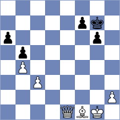 Gosh - Van Osch (chess.com INT, 2023)