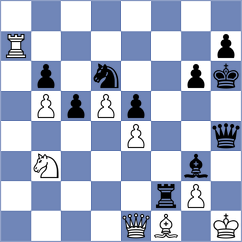 Rysmagambet - Askarov (Chess.com INT, 2020)