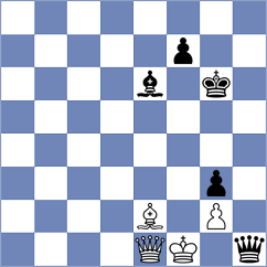 Kozakov - Handigol (chess.com INT, 2024)