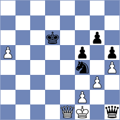 Smieszek - Skvortsov (chess.com INT, 2024)