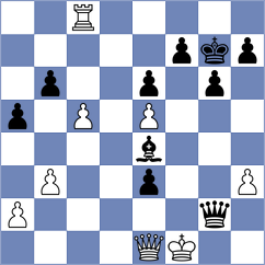 Rangel - Almagro Mazariegos (chess.com INT, 2023)