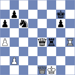 Johnson - Himanshu (Chess.com INT, 2020)