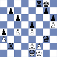 Dobrikov - Sanal (chess.com INT, 2023)