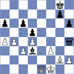 Kaidanov - Rian (chess.com INT, 2022)