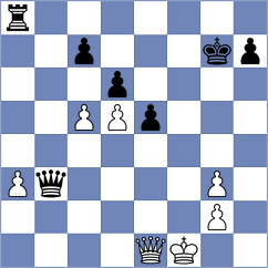 Devaev - Bortnyk (Chess.com INT, 2021)