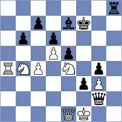 Mendez Fortes - Kopylov (chess.com INT, 2022)