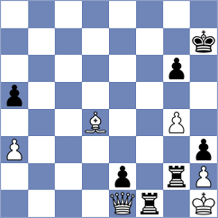 Bouget - Kleiman (chess.com INT, 2024)
