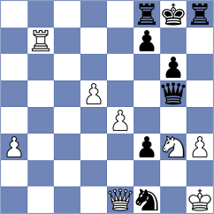 Neelotpal - De Winter (chess.com INT, 2024)