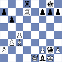 Tiarks - Sailer (Chess.com INT, 2021)