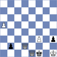 Jeet - Ostrovskiy (chess.com INT, 2022)