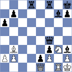Bethke - Goncalves (chess.com INT, 2023)