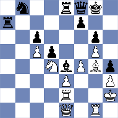 Goncharov - Asavasaetakul (chess.com INT, 2023)