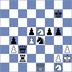 Stripunsky - Noritsyn (Chess.com INT, 2017)