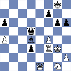 Tran - Bitalzadeh (Chess.com INT, 2015)