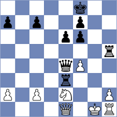 Kalajzic - Goltsev (chess.com INT, 2023)
