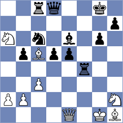 Jones - Hoang Thi Bao Tram (chess.com INT, 2022)