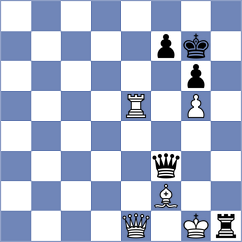 Ivanov - Avramidou (chess.com INT, 2024)