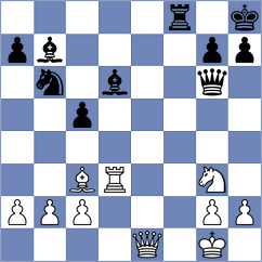 Boldoo - Kaiyrbekov (chess.com INT, 2023)